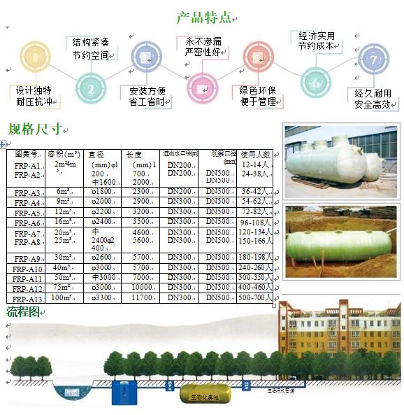 泸州玻璃钢化粪池