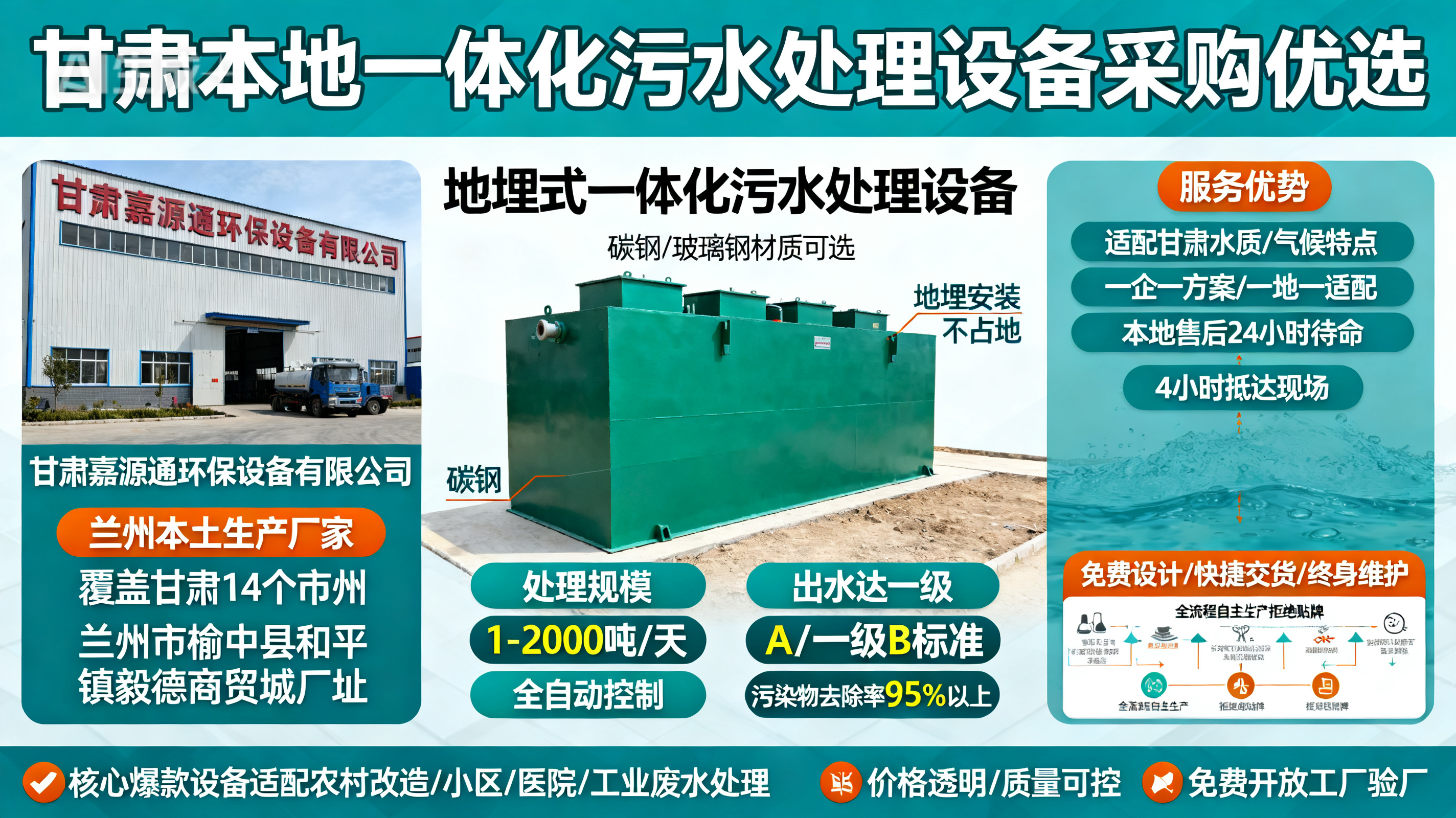 甘肃采购泸州一体化泸州污水处理设备_优先选本地生产厂家_直...式解决甘肃污水处理需求_选本地实体厂家_靠谱有保障.jpeg